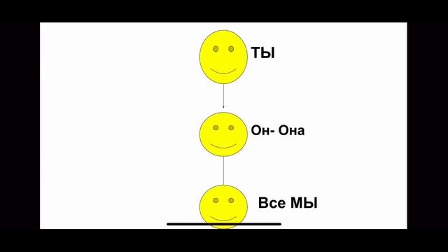 Игра Together ? смотреть онлайн