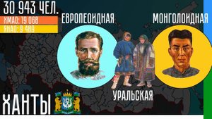 все народы России оссии-часть 2.