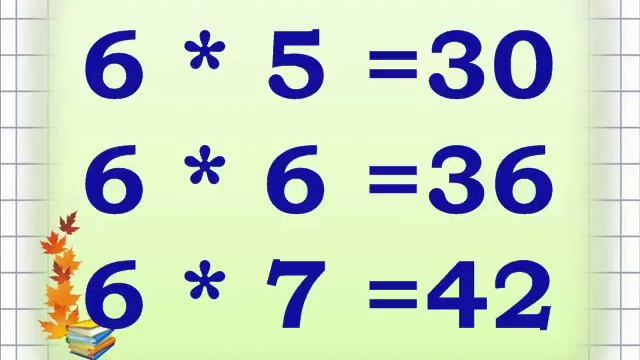 таблиця множення числа 6 смотреть онлайн