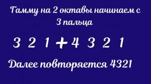 Уроки арфы. Учат ученики.  Гребенюк Марта. Гамма на 1,2,3 и 4 октавы