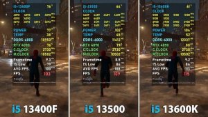 Intel i5-13400F vs i5-13500 vs i5-13600K // Test in 10 Games