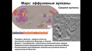 М.А.Иванов. Магматические провинции земных планет