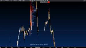Новшевства в SBPro. Градиент + прозрачность динамических профилей.