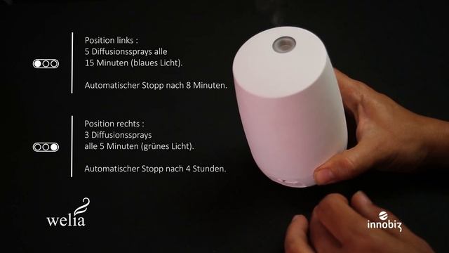 Welia: Ultraverneblung Diffusor смотреть онлайн