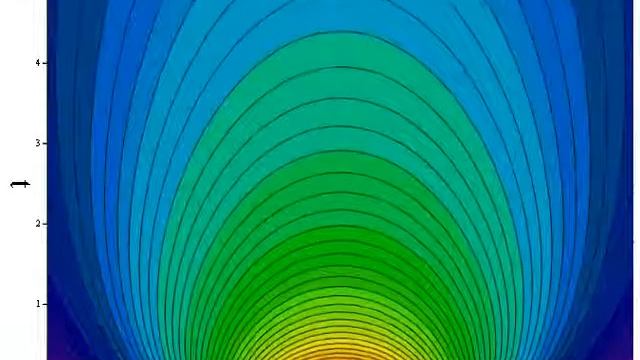 Уравнения математической физики. Видео 14. смотреть онлайн