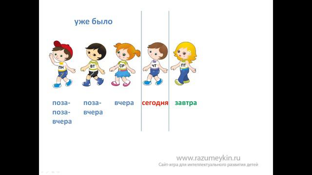Позавчера - послезавтра  Сайт-игра Разумейкин