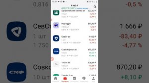 Альфа инвестиции.Мой проект инвестирую на чаевые.Обзор по портфелю.