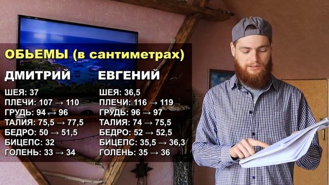 Натуральный Бодибилдинг. Как накачаться без мяса - эксперимент. Вегетарианство. "РЗ" 4