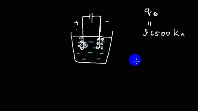 Элементарные частицы | элементарный заряд смотреть онлайн