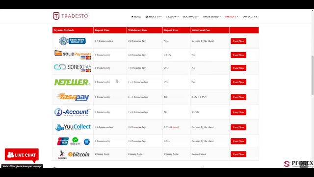 Обзор PFOREX компании Tradesto