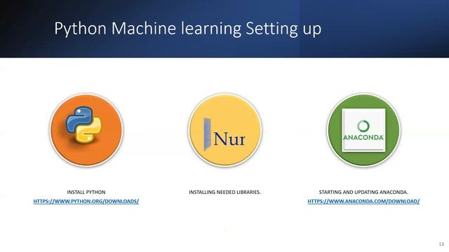 Machine Learning Tools with Python