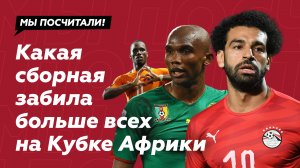 Голы сборных на Кубках Африки|Кто забил больше всех