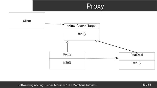 Softwareengineering Tutorial #36 - Das Proxy Pattern смотреть онлайн