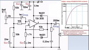 Блокирующий КОНДЕНСАТОР и Разделительный КОНДЕНСАТОР