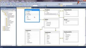 !SQL Практикум. Урок 2. Создание триггеров с помощью MS SQL (11м)