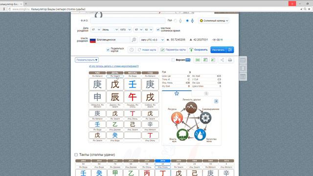 Как построить карту Ба Цзы самостоятельно смотреть онлайн