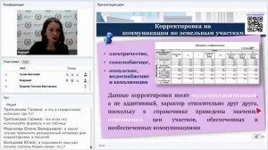 Практические вопросы применения Справочников Л.А. Лейфера при оценке недвижимости» 7.12.2018