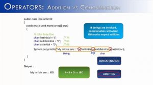 Operators Part 10: Addition vs. Concatenation (Java)