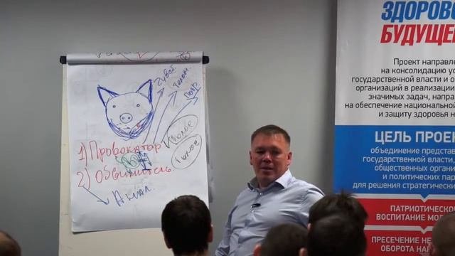 Трансактный анализ  Часть 14