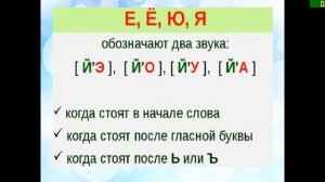 Русский язык. 1 класс. Глассные буквы, обозначающие 2 звука