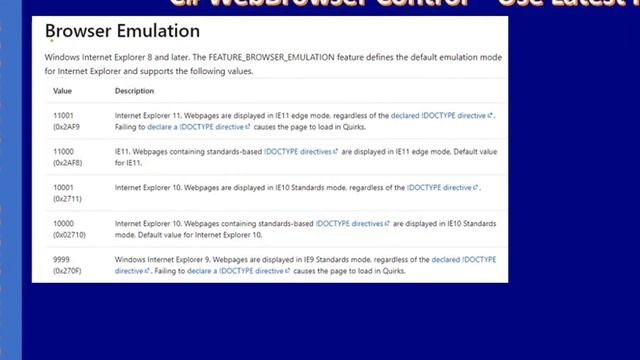 C# WebBrowser | Part 3 - Navigate URL, Stop and Refresh | C# Advanced #137