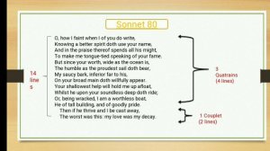 Sonnet 80 by William Shakespeare