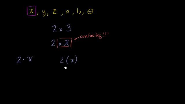 Why aren't we using the multiplication sign? | Introduction to algebra | Algebra I | Khan Academy