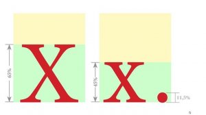 Размер текста