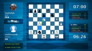 Chess Game Analysis: sashnisandr - Seyfollah : 1-0 (By ChessFriends.com)