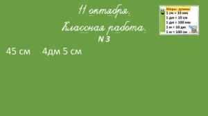 Дистанционное обучение. Математика 2 класс "Длина ломаной"