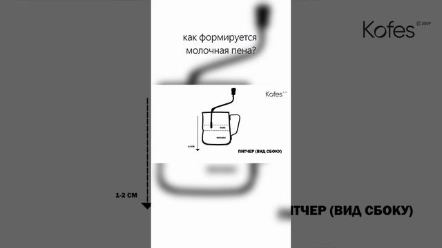 КАК ФОРМИРУЕТСЯ МОЛОЧНАЯ ПЕНА? #кофе #молоко #капучино #питчер #coffee #milk #pitcher