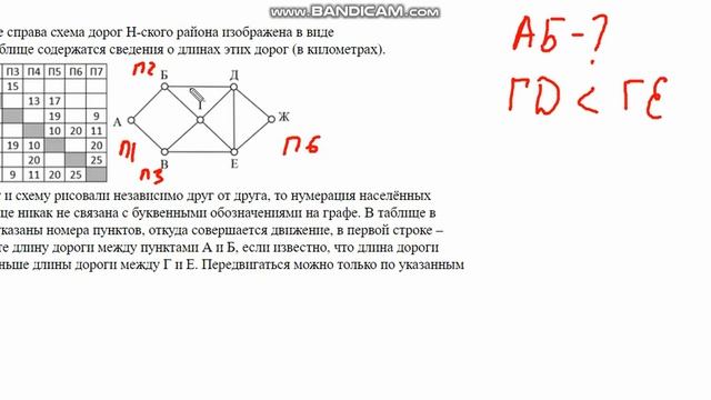 Так как таблицу и схему рисовали независимо друг от друга