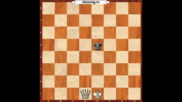 Шахматы Уроки - Как быстро и легко поставить мат ферзем? смотреть онлайн