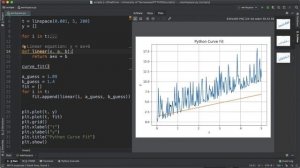 How to use SciPy to curve fit in Python || Python for Engineers