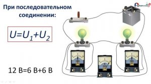 Физика 8 - Лабораторная работа - Измерение напряжения на различных участках электрической цепи
