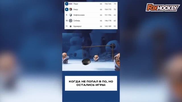 Самые смешные хоккейные видео: Февраль 2024 [Часть 2]