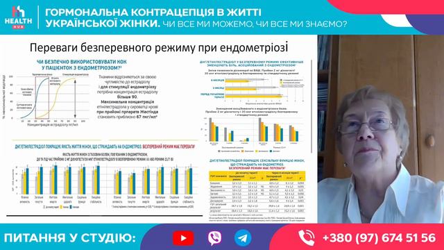 Гормональна контрацепція в житті української жінки. Чи все ми можемо, чи все ми знаємо? смотреть онлайн