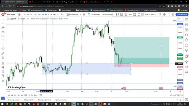 Трейдинг против толпы на форекс смотреть онлайн