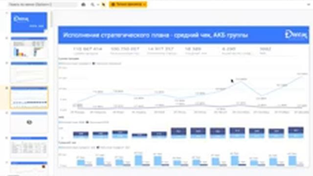 Разбор франшиз Dream и D-service 2021 смотреть онлайн