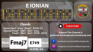 LATIN BOSSA n.1 IN A MINOR - Backing Track with Real Instruments - 2022-020