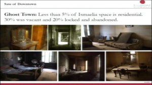 Creative Cities: Panel 2: Presentation by Karim Shafei