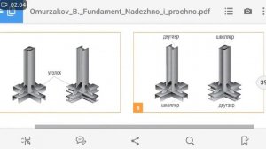Металлические столбы вместо свай !!! Бюджетный фундамент по ГОСТу. Швеллер, двутавр или рельса.