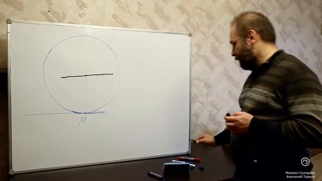 Физика. Урок № 22. Кинематика. Центр ускорений и центр кривизны траектории