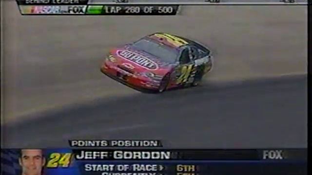 2006 Food City 500 [14/26] (11th Caution) смотреть онлайн
