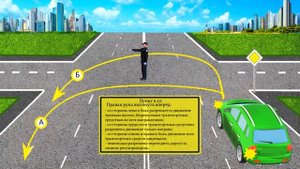 По какой траектории можно развернуться?/Задачка для грамотных водителей