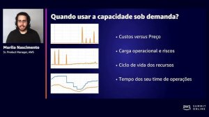 AWS AMER Summit May 2021 | Soluções escaláveis de alto desempenho com o Amazon DynamoDB