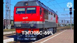 Какие Шансы Встретить Поезда в Кирове