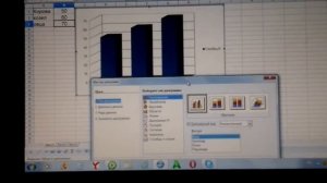 Как сделать диаграмму с OpenOffice.org