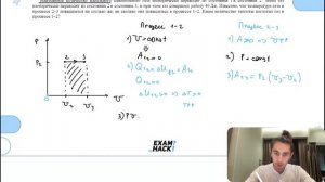 Неизменное количество идеального одноатомного газа изохорически переводят из состояния 1 в - №30030