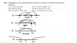Системы линейных неравенств с одной переменной. Алгебра 9 класс.